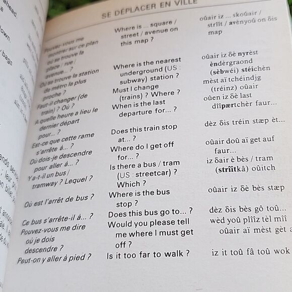 Français Anglais Guide de Conversation Book Vintage 1987 Mini Travel Guide Book - Picture 5 of 9